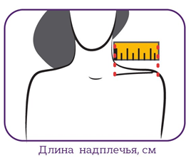 Матрас для больного позвоночника ортопедический какой лучше при грыже